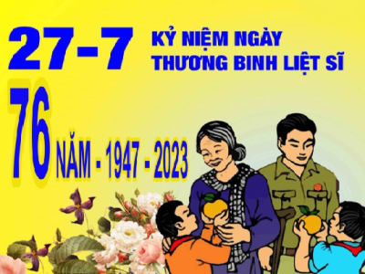 Lịch sử, ý nghĩa ngày Thương binh Liệt sĩ 27-7